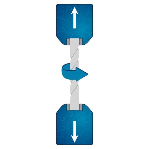 application of torsion test|torsion test calculation.